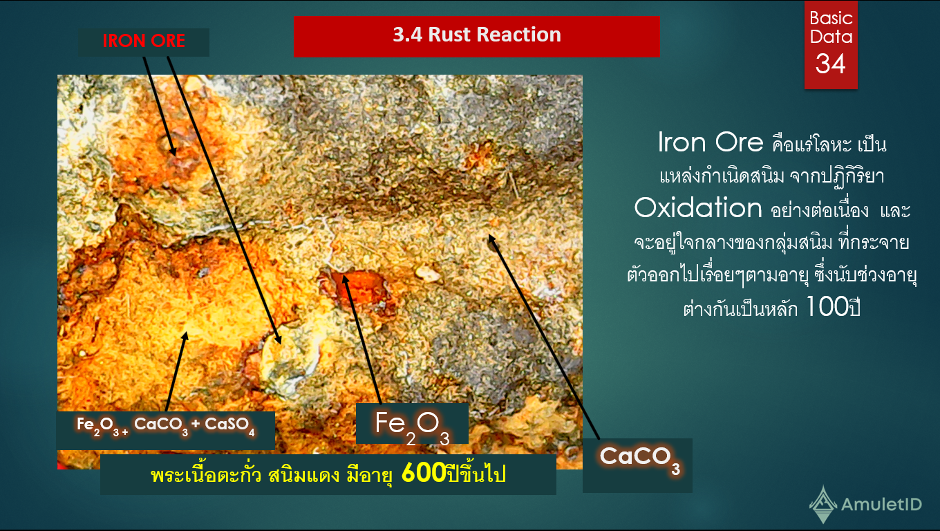 Rust Reaction การประเมินความแท้ของพระเนื้อโลหะ และอายุของผิวโลหะจากลักษณะการเกิดของสนิม