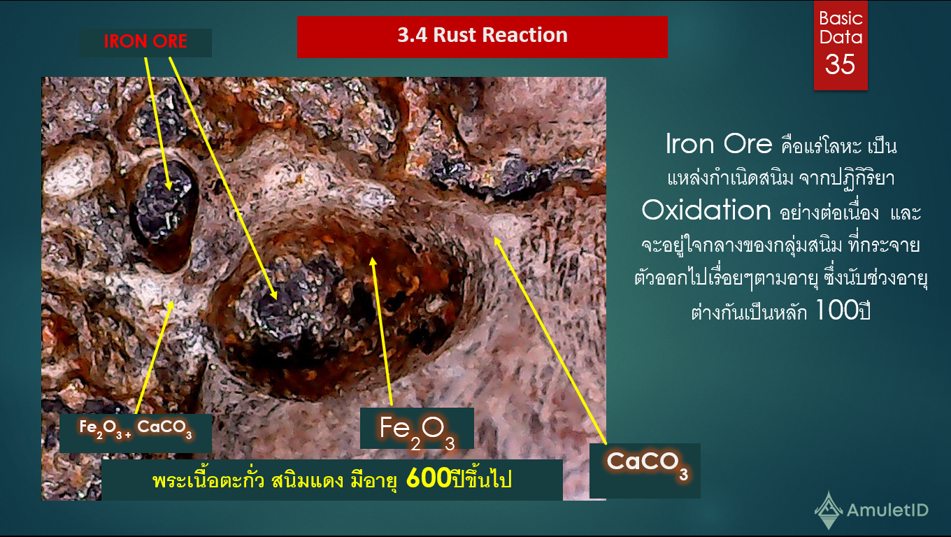 Rust Reaction การประเมินความแท้ของพระเนื้อโลหะ และอายุของผิวโลหะจากลักษณะการเกิดของสนิม