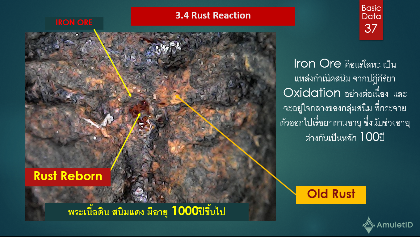 Rust Reaction การประเมินความแท้ของพระเนื้อโลหะ และอายุของผิวโลหะจากลักษณะการเกิดของสนิม