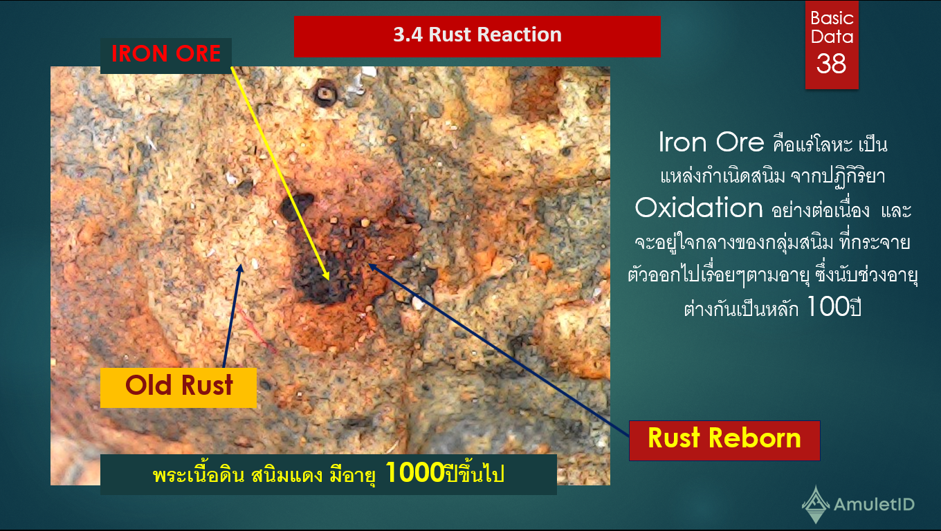 Rust Reaction การประเมินความแท้ของพระเนื้อโลหะ และอายุของผิวโลหะจากลักษณะการเกิดของสนิม
